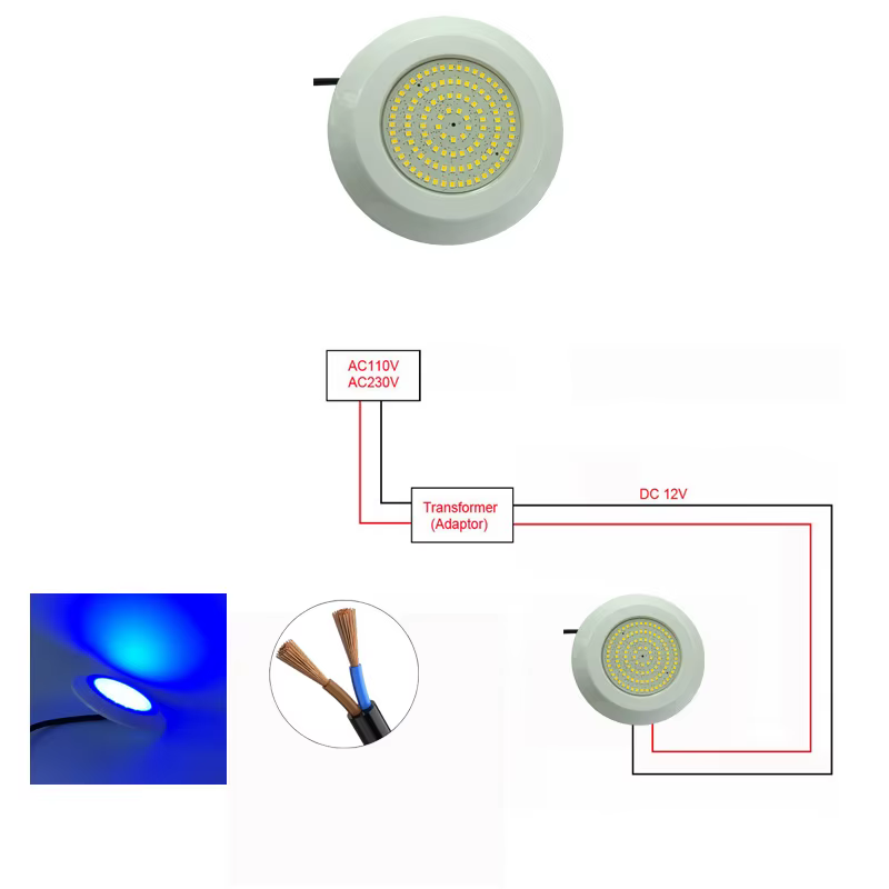 LED submersible piscine lumières 12W plusieurs couleurs résine remplissage projecteur sous-marin DC1