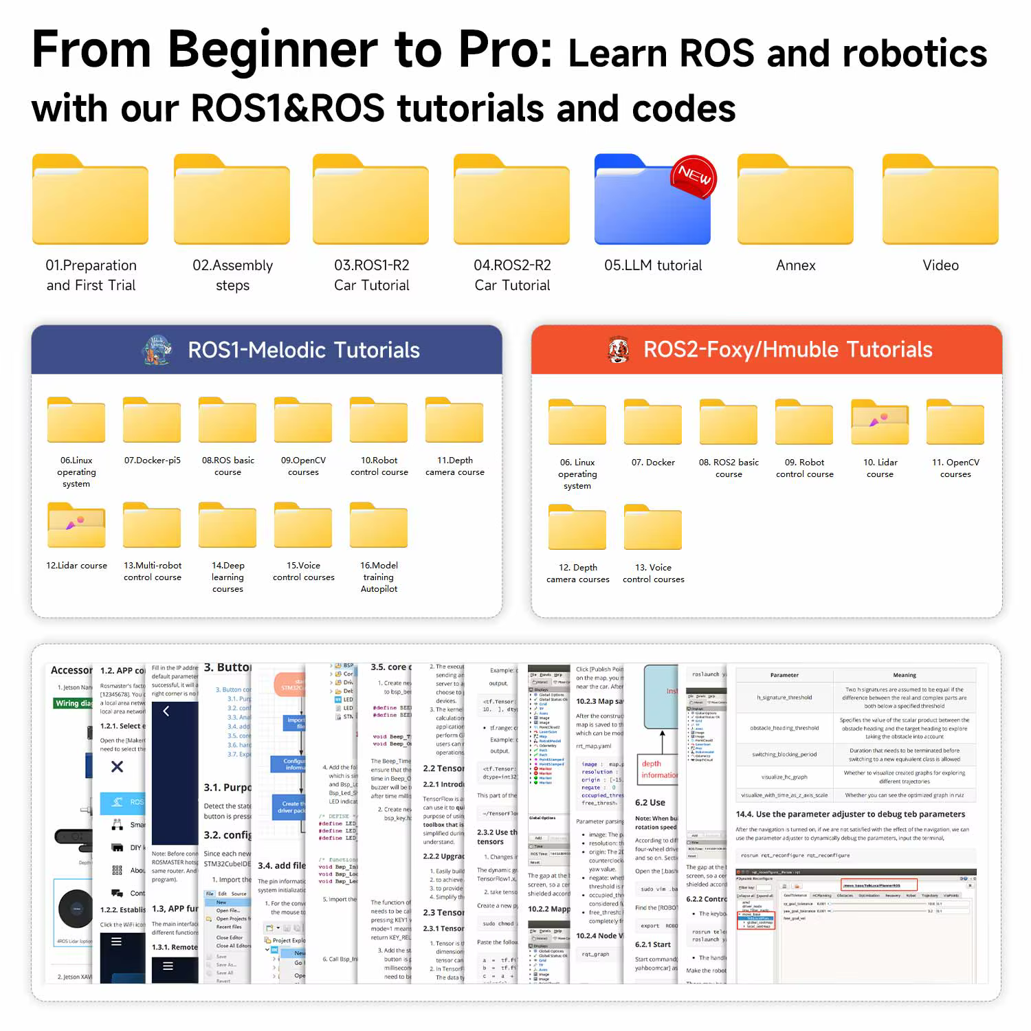 ROSMASTER R2 ROS2 Robot Direction Ackerman Programmation Python IA Cartographie SLAM Navigation Pilote Automatique pour Jetson NANO/RaspberryPi 5