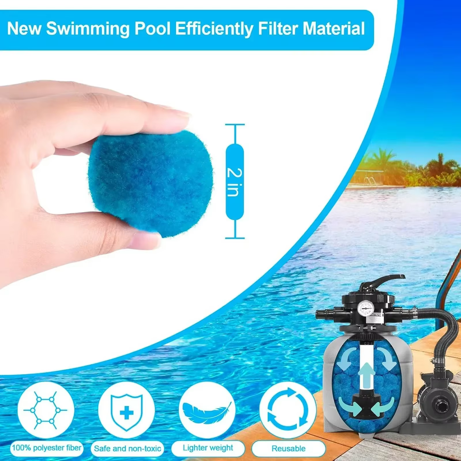 Boule filtrante pour bain à remous