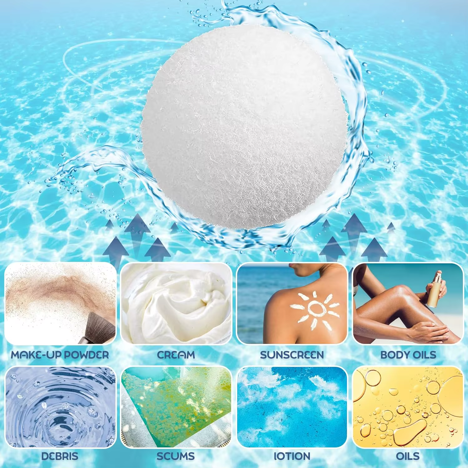 Filtre de piscine réutilisable 3 pouces