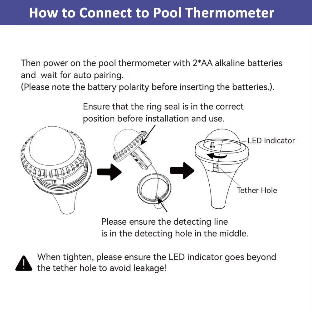 Thermomètre numérique pour piscine