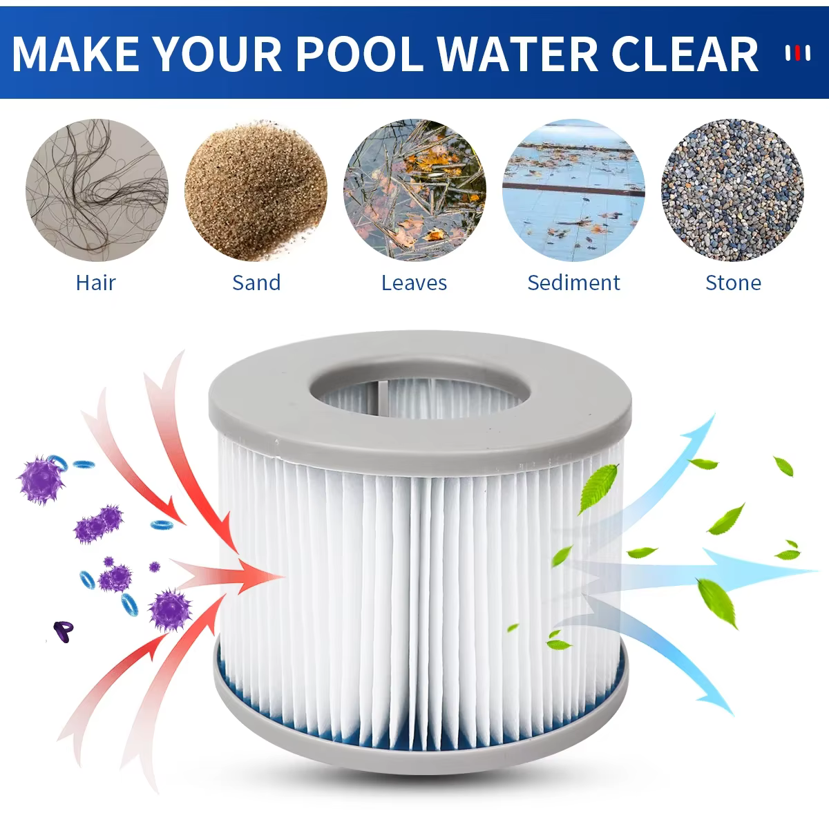 2-6 pièces pour MSPA baignoire à remous gonflable Spa bain filtre à eau cartouche pompe Kit de remplacement