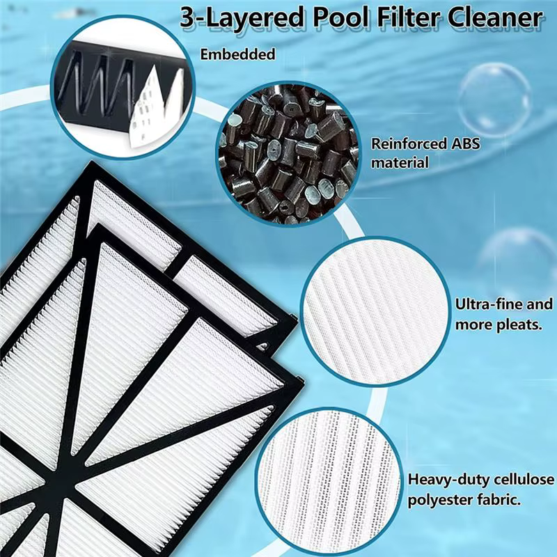 Filtres de nettoyage de piscine lavables ABKJ-4PCS RCX70101 pour Tigershark