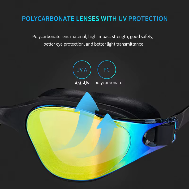 Lunettes de natation unisexes pour adultes