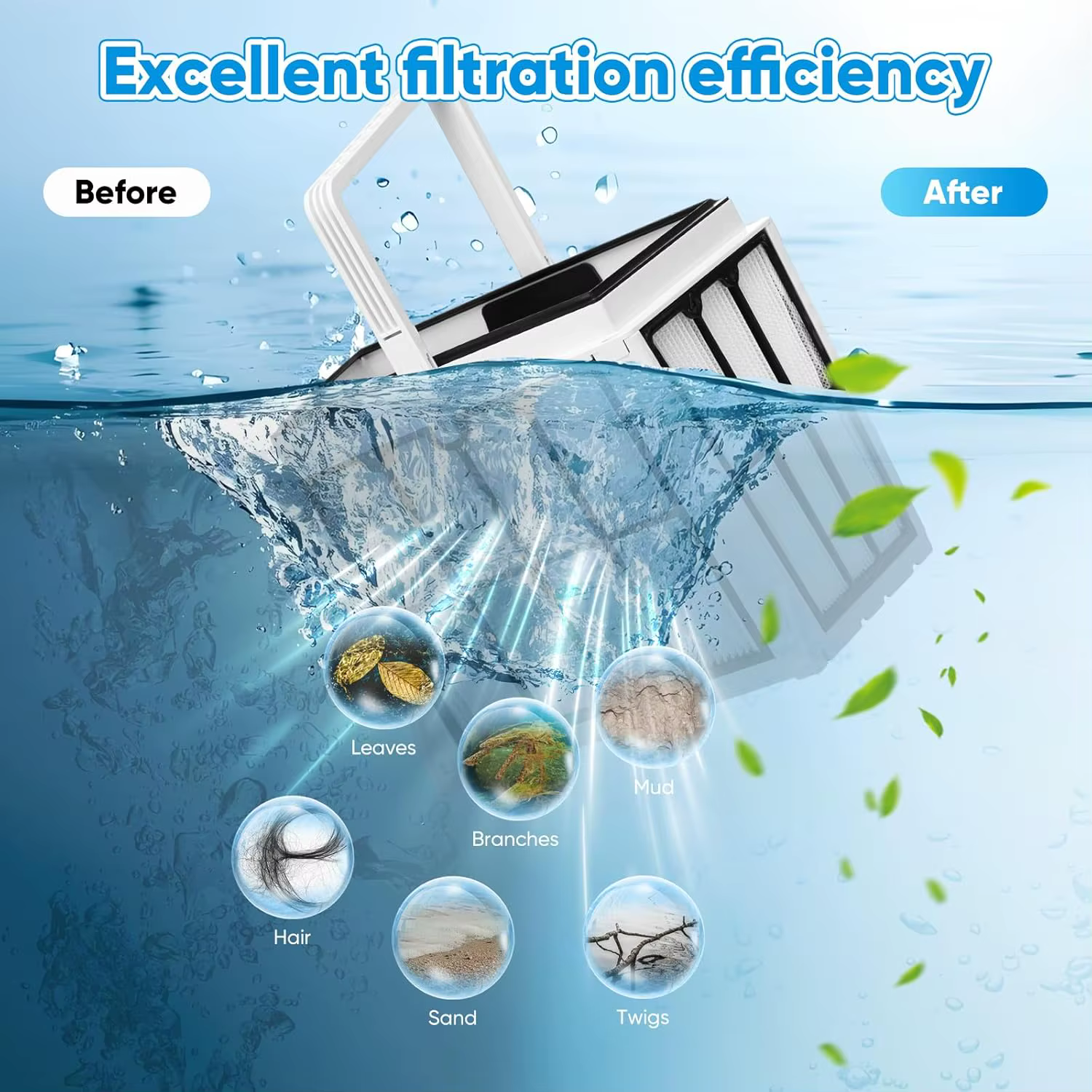 Panier filtrant ultra-fin/fin pour nettoyeur de piscine robotisé Dolphin S200 S300 Active 20