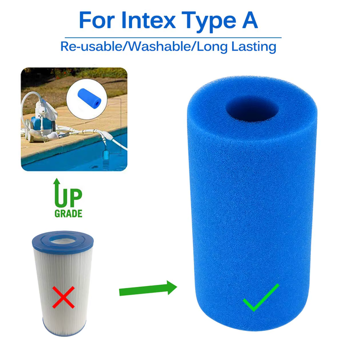 Éponge filtrante de piscine pour Intex Type I/II/VI/D