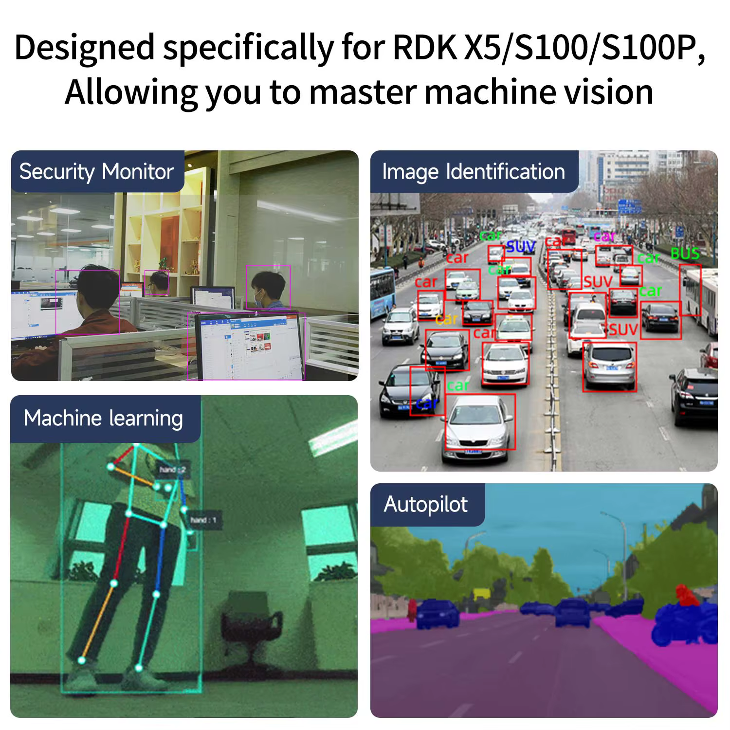 RDK MIPI HD caméra AI Intelligence artificielle Module de reconnaissance visuelle avec capteur d'image IMX219 pour projet électronique Robot
