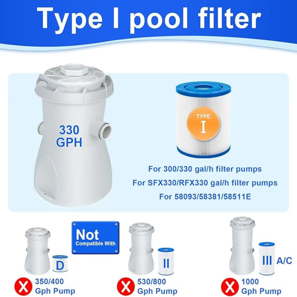 Cartouche filtrante de type I pour piscine Bestway taille 1