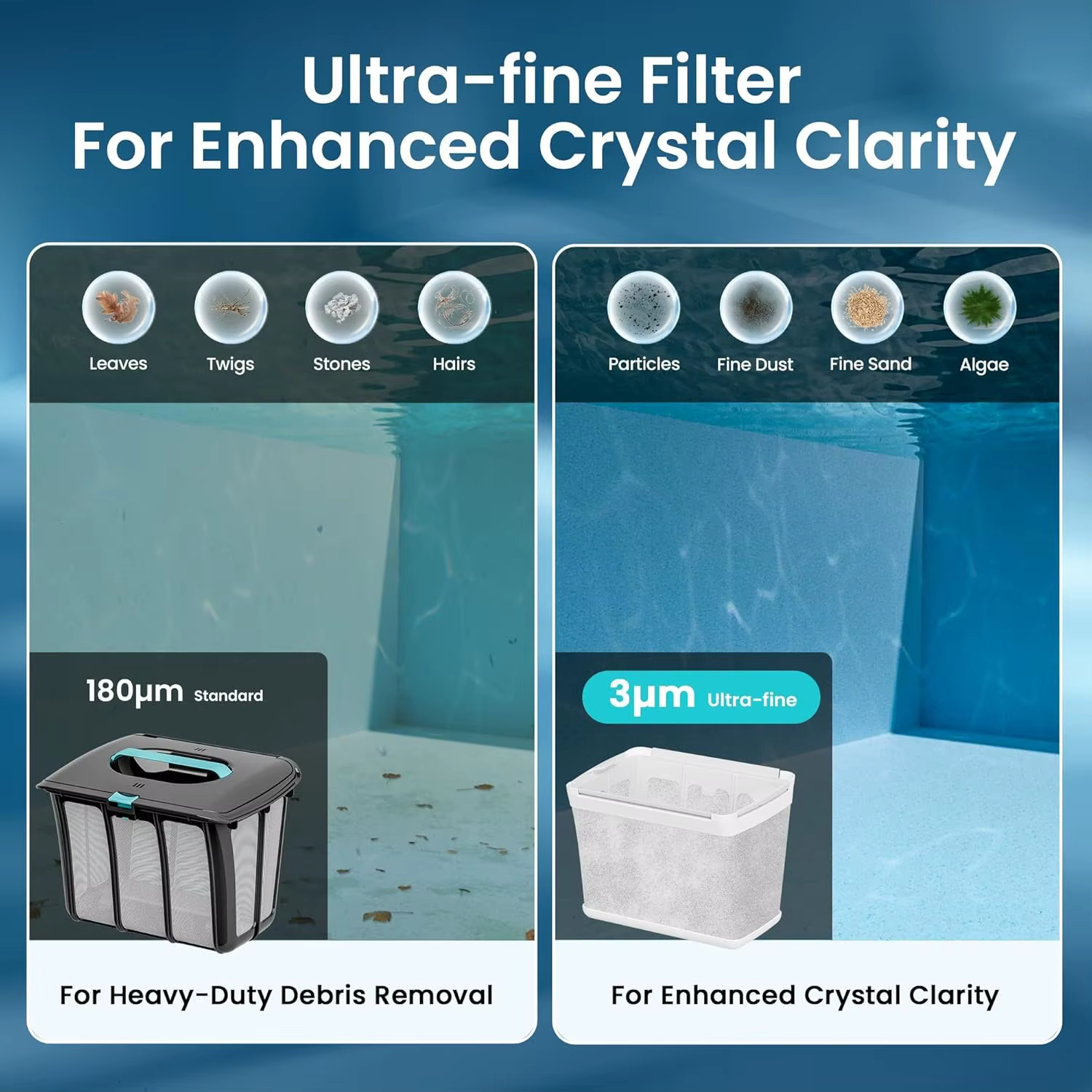 Filtre ultra-fin 3 µm et panier filtrant 180 µm pour robot nettoyeur de piscine Aiper Scuba S1