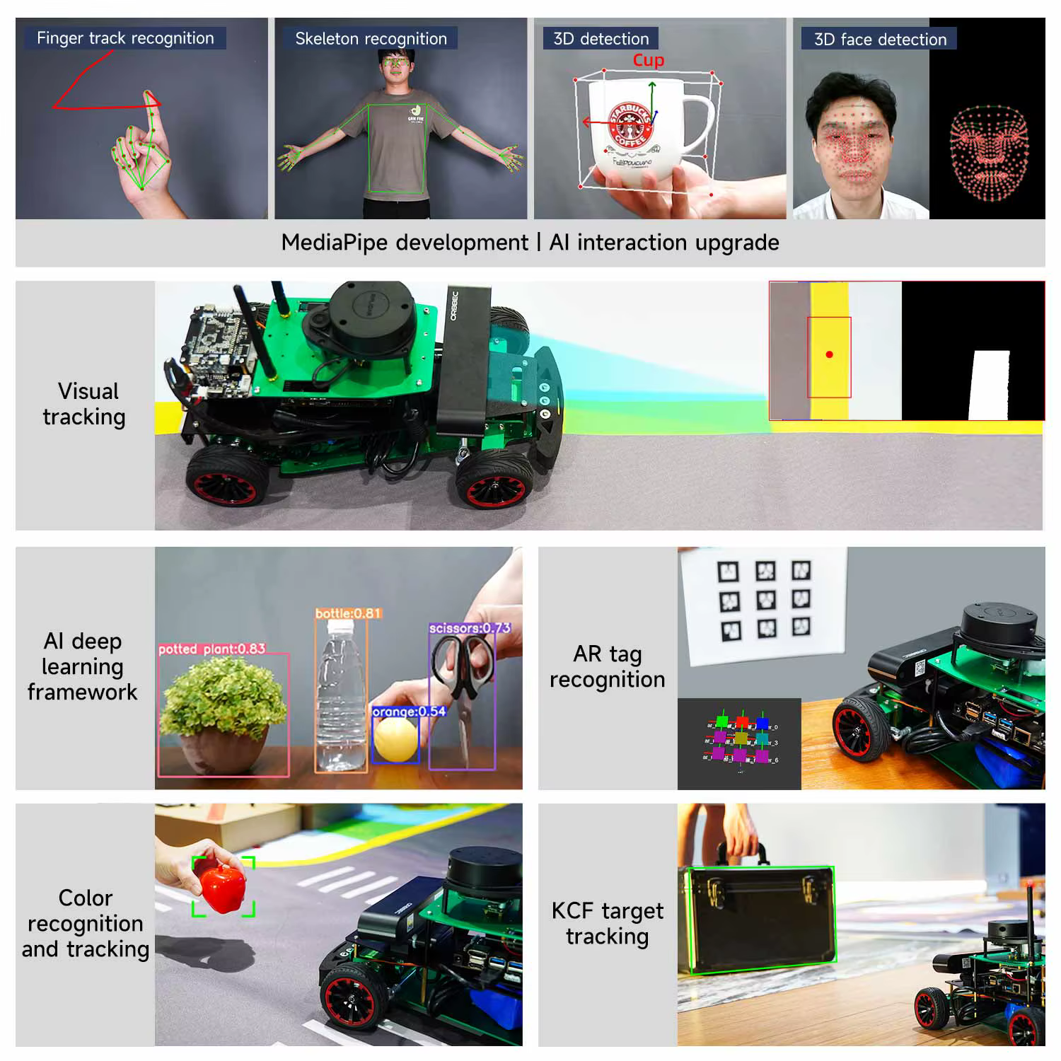 ROSMASTER R2 ROS2 Robot Direction Ackerman Programmation Python IA Cartographie SLAM Navigation Pilote Automatique pour Jetson NANO/RaspberryPi 5