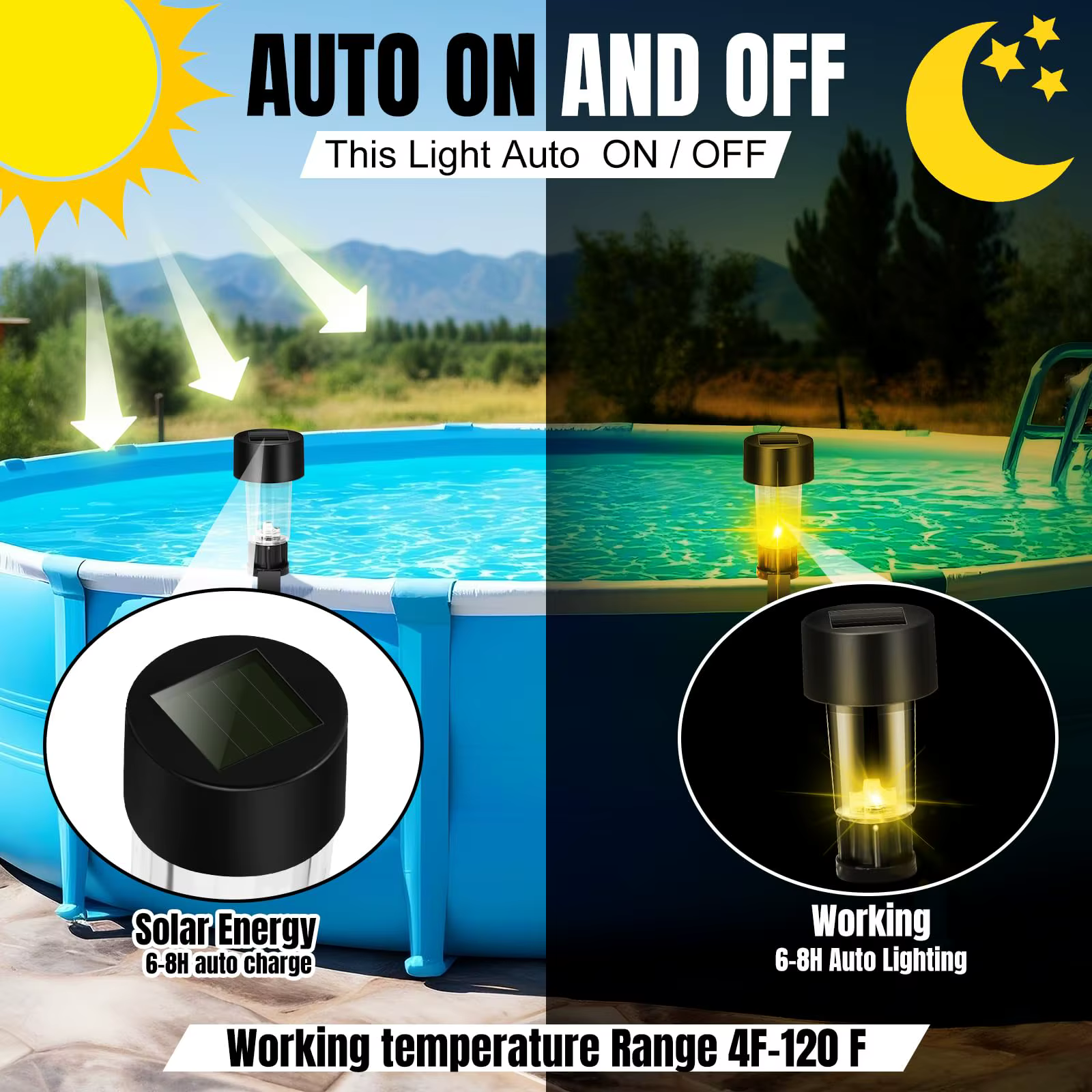 E2 6 pièces cadre de lumière de piscine Led solaire au sol