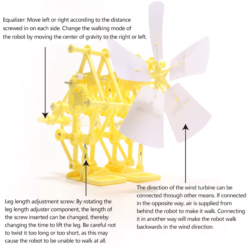 Robot bête alimenté par énergie éolienne, assemblage de Puzzle scientifique et éducatif, Kit de bricolage mécanique créatif, jouet éducatif pour enfants