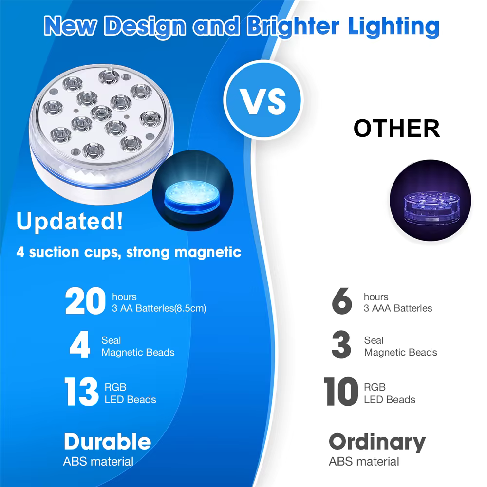 Lumières submersibles LED étanches pour piscine