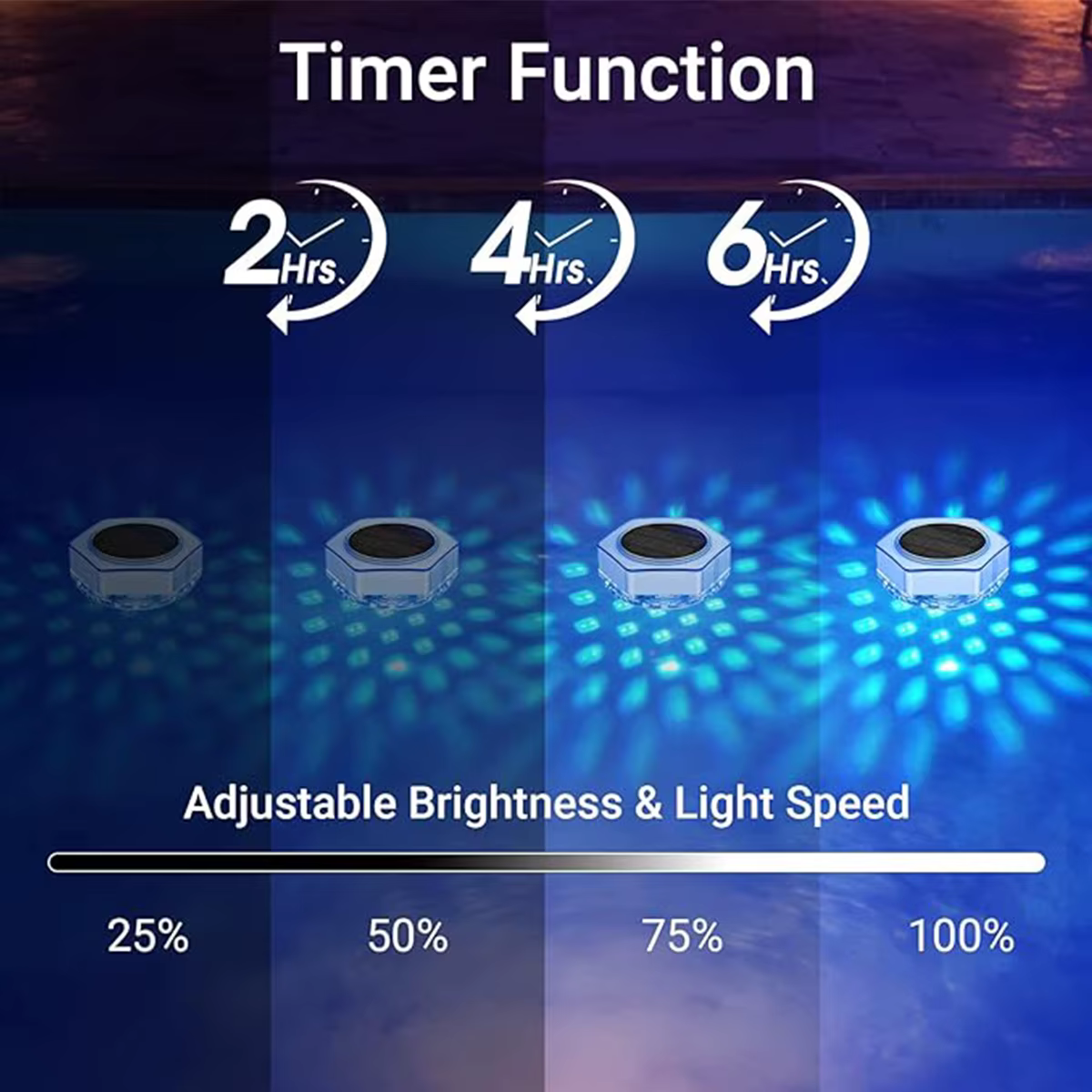 Lampes solaires flottantes pour piscine