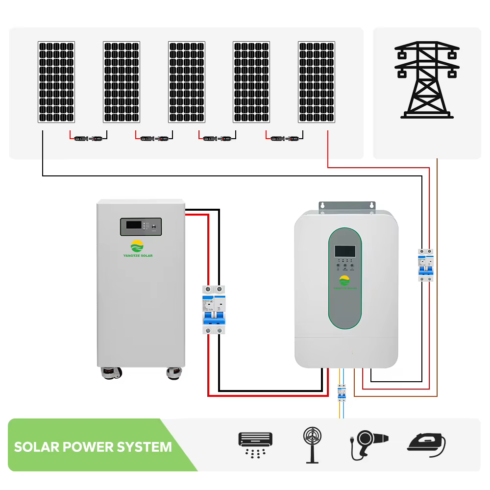 Système solaire hybride complet pour la maison, en promotion, 15 kW