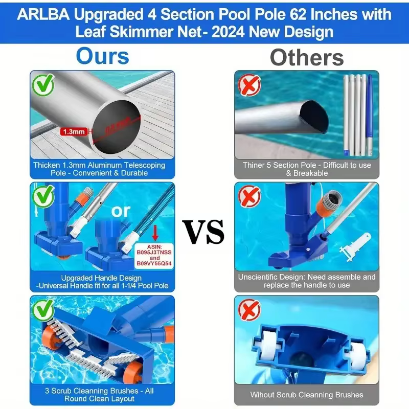 Kit de nettoyage de piscine avec perche télescopique à 4 sections